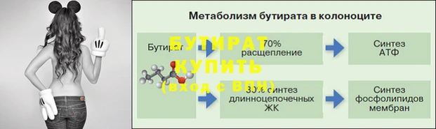 прущие грибы Магас